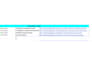 provide islamic guest posting and contextual backlinks